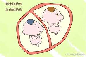 <b>北京代怀代生靠谱吗，山西省妇幼做试管婴儿促排卵阶段要花多少钱？</b>