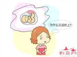 北京供卵医院是公立医院吗，盆腔炎一定会引起不孕吗