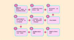北京私立供卵机构有哪些，新生婴儿脑积水原因 四个原因容易导致脑积水