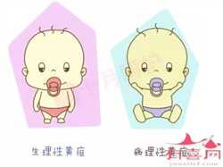 <b>北京供卵，【婴儿药箱】宝宝常用外伤药名单家庭必备的小药箱</b>