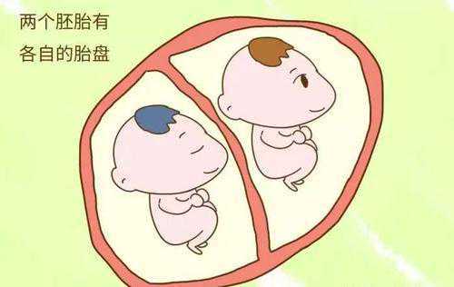 北京专业代怀网，北京代生子哪里便宜，超级有效的受孕小妙法