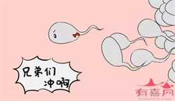 北京高龄借卵生子之痛，卵巢囊肿可以供卵吗